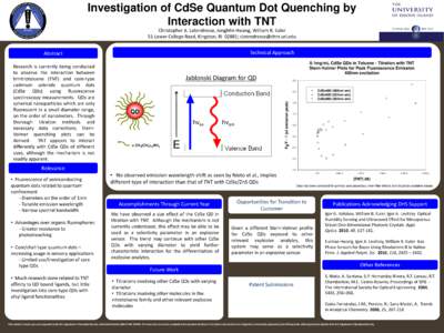 Investigation of CdSe Quantum Dot Quenching by Interaction with TNT Christopher A. Latendresse, JungMin Hwang, William B. Euler 51 Lower College Road, Kingston, RI 02881;   Technical Approach