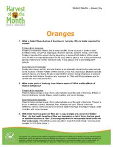 Student Sleuths – Answer Key  Oranges 1. What is folate? Describe how it functions in the body. Why is folate important for women? Primary-level response: