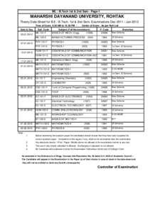 BE. / B.Tech 1st & 2nd Sem - Page-1  MAHARSHI DAYANAND UNIVERSITY, ROHTAK Theory Date-Sheet for B.E / B.Tech. 1st & 2nd Sem. Examinations DecJan-2012 Time of ExamAM toPM / Date & Day