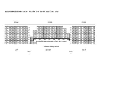 SECOND STAGE SEATING CHART - THEATER ARTS CENTER at UC SANTA CRUZ  STAGE