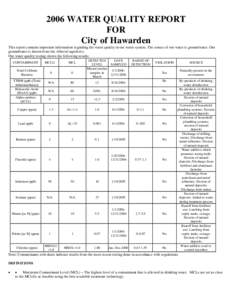 2006 WATER QUALITY REPORT FOR City of Hawarden This report contains important information regarding the water quality in our water system. The source of our water is groundwater. Our groundwater is drawn from the Alluvia