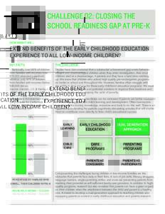 CHALLENGE 02: CLOSING THE SCHOOL READINESS GAP AT PRE-K HOW MIGHT WE... EXTEND BENEFITS OF THE EARLY CHILDHOOD EDUCATION EXPERIENCE TO ALL LOW-INCOME CHILDREN?