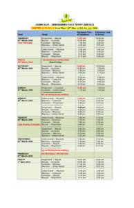 JADEN SUN – GRENADINES FAST FERRY SERVICE EASTER SCHEDULE from Thur. 24th Mar. to Fri. 1st AprDays Route