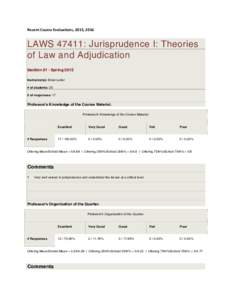 Recent	Course	Evaluations,	2015,	2016 LAWS 47411: Jurisprudence I: Theories of Law and Adjudication Section 01 - Spring 2015