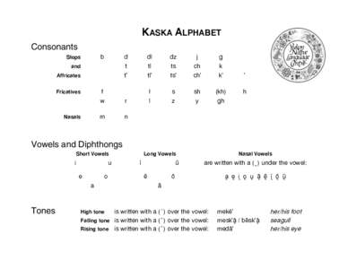 KASKA ALPHABET Consonants b and
