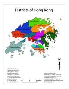 Districts of Hong Kong North District Tai Po District Yuen Long District Tuen Mun District