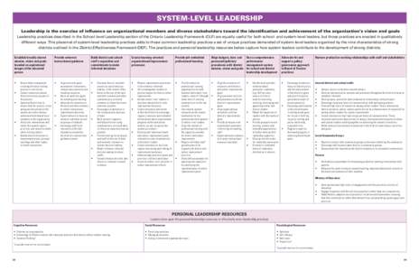 SYSTEM-LEVEL LEADERSHIP Leadership is the exercise of influence on organizational members and diverse stakeholders toward the identification and achievement of the organization’s vision and goals Leadership practices d
