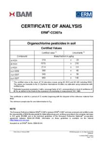 CERTIFICATE OF ANALYSIS ERM®-CC007a Organochlorine pesticides in soil Certified Values Certified value 1)