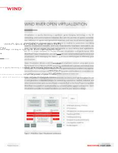 ™  WIND RIVER OPEN VIRTUALIZATION Virtualization is quickly becoming a significant game-changing technology in the IT, networking, and communications industries. But with the promise of system consolidation, reduction 