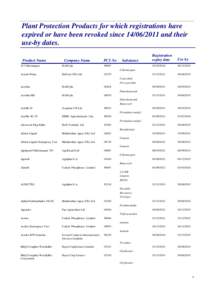 Plant Protection Products for which registrations have expired or have been revoked since[removed]and their use-by dates. Product Name 3C Chlormequat