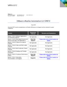 vRealize Automation 6.2 VPAT: VMware, Inc.