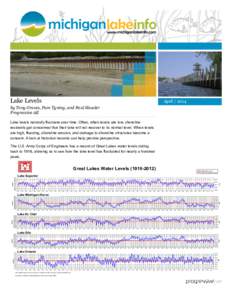 Lake Levels  Aprilby Tony Groves, Pam Tyning, and Paul Hausler Progressive AE