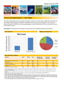 Sector summary[removed]Food and agriculture – red meat The trade and investment sectors contained in the sector summary series have been compiled from Australian and New Zealand Standard Industry Classification (ANZSIC) 