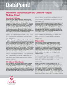 DataPoint! Presenting the data behind the issues International Medical Graduates and Canadians Studying Medicine Abroad International M.D. Degree