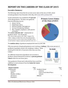 REPORT ON THE CAREERS OF THE CLASS OF 2015 Executive Summary The following report describes the current career status of the class of 2015, which includes graduates from December 2014, May 2015, June 2015, and July 2015.