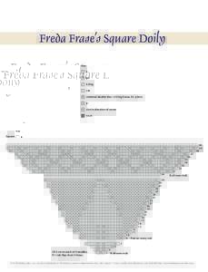 Freda Frase’s Square Doily Key k yo k2tog ssk