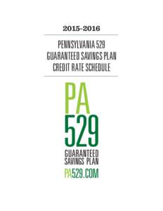 PENNSYLVANIA 529 GUARANTEED SAVINGS PLAN CREDIT RATE SCHEDULE