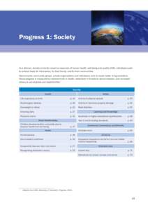 Progress 1: Society  As a domain, Society primarily concerns measures of human health, well-being and quality of life. Individuals seek to achieve these for themselves, for their family, and for their communities. Govern
