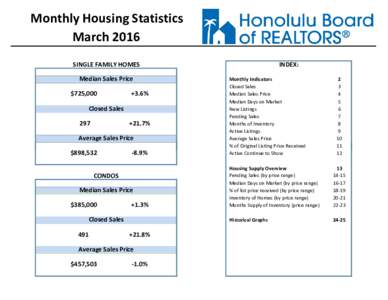 Monthly Housing Statistics March 2016 SINGLE FAMILY HOMES Median Sales Price $725,000