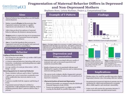 Fragmentation of Maternal Behavior Differs in Depressed and Non-Depressed Mothers Stephanie Stout, Leticia Martinez, Project 3, Computational Core Aims