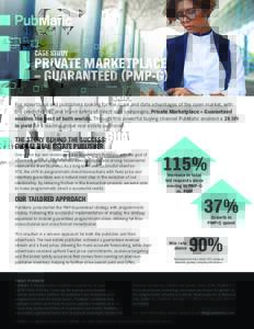 CASE STUDY  PRIVATE MARKETPLACE – GUARANTEED (PMP-G) For advertisers and publishers looking for the scale and data advantages of the open market, with the predictability and brand safety of direct sold campaigns, Priva