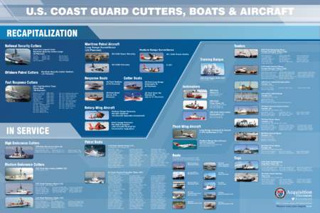 U.S. COAST GUARD CUTTERS, BOATS & AIRCRAFT RECAPITALIZATION Maritime Patrol Aircraft National Security Cutters 418-Foot Legend Class
