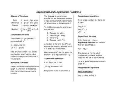 Exponential and Logarithmic Functions Algebra of Functions Sum (f
