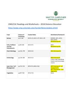 CMG/CGC Readings and Worksheets – 2018 Distance Education http://www.cmg.colostate.edu/GardenNotesUpdate.shtml Topic Science of Gardening