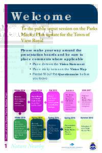 Welcome To the public input session on the Parks Master Plan update for the Town of View Royal Please make your way around the presentation boards and be sure to