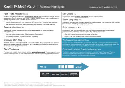 Caplin FX Motif V2.0 |  Release Highlights Evolution of the FX Motif V1.2 – V2.0