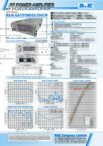 RF POWER AMPLIFIER 2017 Model ■ Ultra Wide Band Power Amplifier ■ Broadband Frequency:700MHz～6000MHz ■ Output Power(CW) :50W(typ.) @3dB Comp.