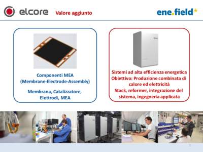 Valore aggiunto  Componenti MEA (Membrane-Electrode-Assembly) Membrana, Catalizzatore, Elettrodi, MEA