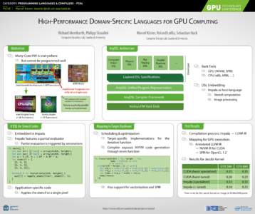 Category: Programming Languages & Compilers - PC06 Poster P4165  contact Name