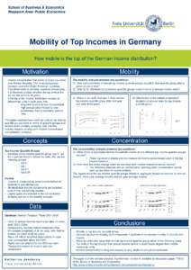 School of Business & Economics Research Area: Public Economics Mobility of Top Incomes in Germany How mobile is the top of the German income distribution?