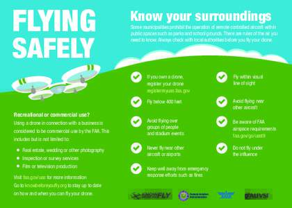 FLYING SAFELY Know your surroundings  Some municipalities prohibit the operation of remote controlled aircraft within