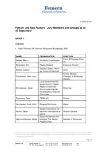 25 SeptemberFemern A/S Idea Factory - Jury Members and Groups as of 20 September GROUP 1: Chairman: