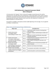 DLM Mathematics Integrated Assessment Model[removed]Blueprint In this document, the “blueprint” refers to the pool of available Essential Elements (EEs) and the requirements for coverage within each conceptual area. 