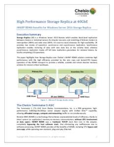 High Performance Storage Replica at 40GbE