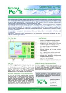 GreenPeak GP490  ZigBee Home Automation Communications Controller Version 1.03