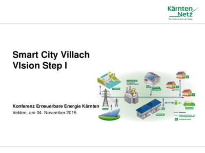 Smart City Villach VIsion Step I Konferenz Erneuerbare Energie Kärnten Velden, am 04. November 2015
