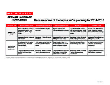 GERMAN LANGUAGE MAGAZINES Here are some of the topics we’re planning for 2014–2015 Magazine Title  DAS RAD®