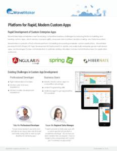 WaveMaker  Platform for Rapid, Modern Custom Apps Rapid Development of Custom Enterprise Apps WaveMaker helps enterprises meet increasing competitive business challenges by reducing friction in building and running custo