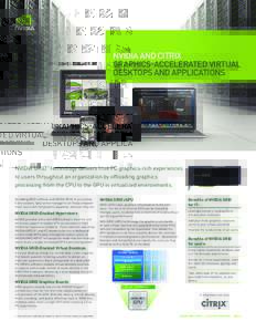 NVIDIA AND CITRIX GRAPHICS-ACCELERATED VIRTUAL DESKTOPS AND APPLICATIONS NVIDIA GRID™ technology delivers true PC graphics-rich experiences to users throughout an organization by offloading graphics