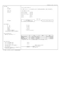 　平成２６年３月３１日現在　（単位：千円） 1.会社の概況 名称 業務の概要  INPEX Gas British Columbia Ltd.