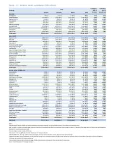 WFE-Monthly-REPORT-2013.xls