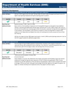 Department of Health Services (DHS)  Agency Performance Dashboard Economic Development