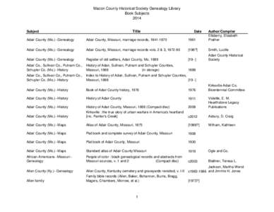 Macon County Historical Society Genealogy Library Book Subjects 2014 Title