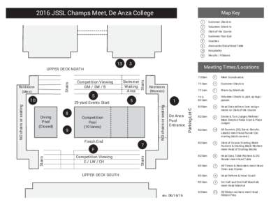 2016 JSSL Champs Meet, De Anza College  25-yard Events Start Diving Pool (Closed)