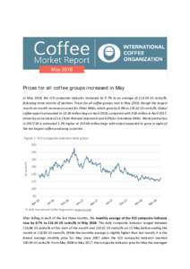 Prices for all coffee groups increased in May In May 2018, the ICO composite indicator increased by 0.7% to an average ofUS cents/lb, following three months of declines. Prices for all coffee groups rose in May 2