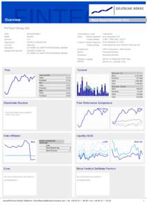 FINTEC  Overview Stock Report November 2015